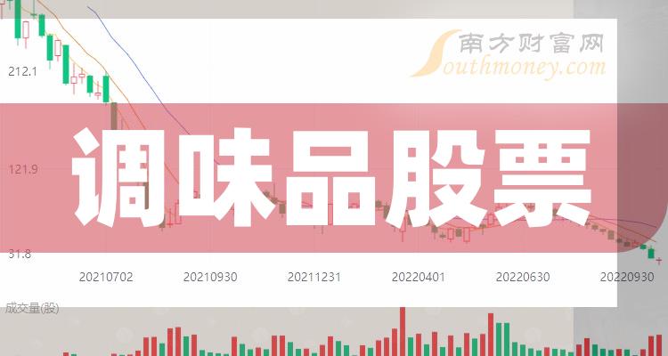 千股千评！培陵榨菜股票“交口称誉”