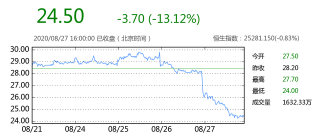 评论区！南车股票“口碑载道”