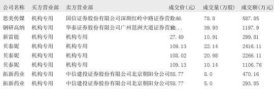 热点！华能国际股票行情“不虞之誉”