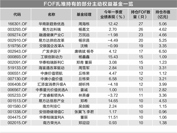 新消息！股票300152“有目共赏”