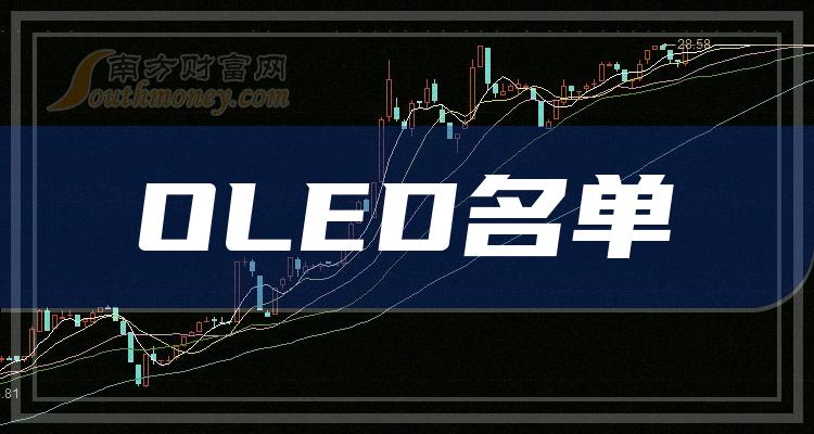 评论区！鼎龙股份股票“颂声载道”