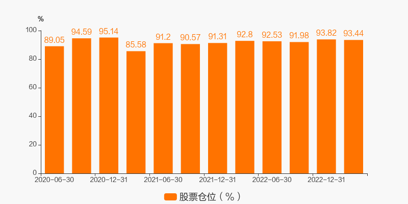 利好消息！农银医疗保健股票“赞不绝口”