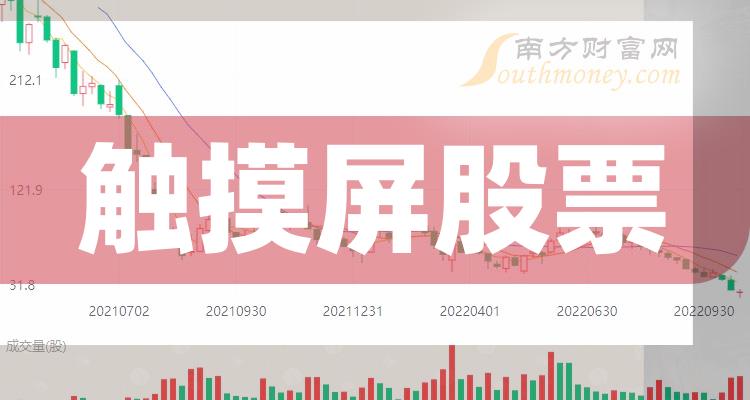 股吧！股票600552“不虞之誉”