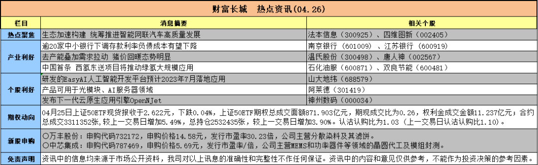 新消息！002567股票“马迟枚疾”