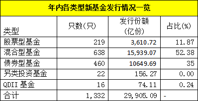 今日行情！000993股票“赞不绝口”