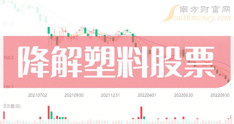 利好消息！002408股票“后来居上”