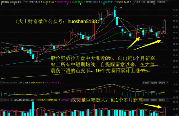 新消息！新华锦股票“马迟枚疾”