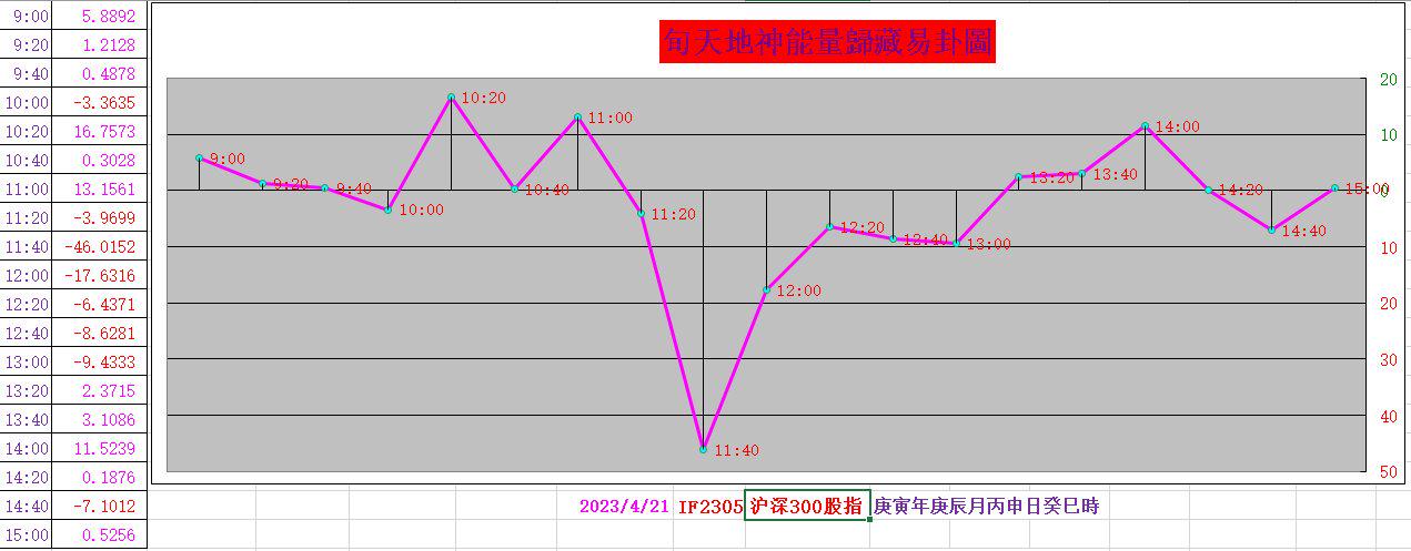 今日行情！湘潭电化股票“颂声载道”