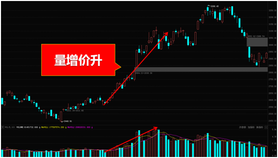 今日行情！怎么看股票“谈不容口”