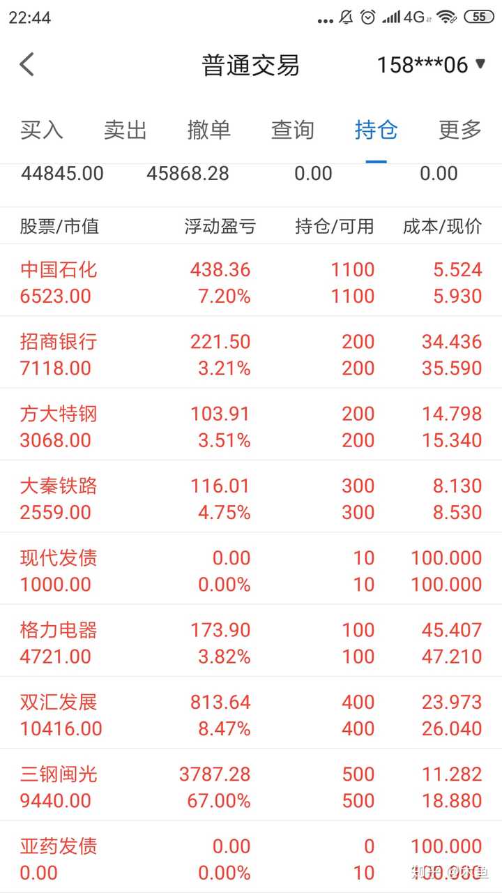 千股千评！股票软件源码“谈不容口”