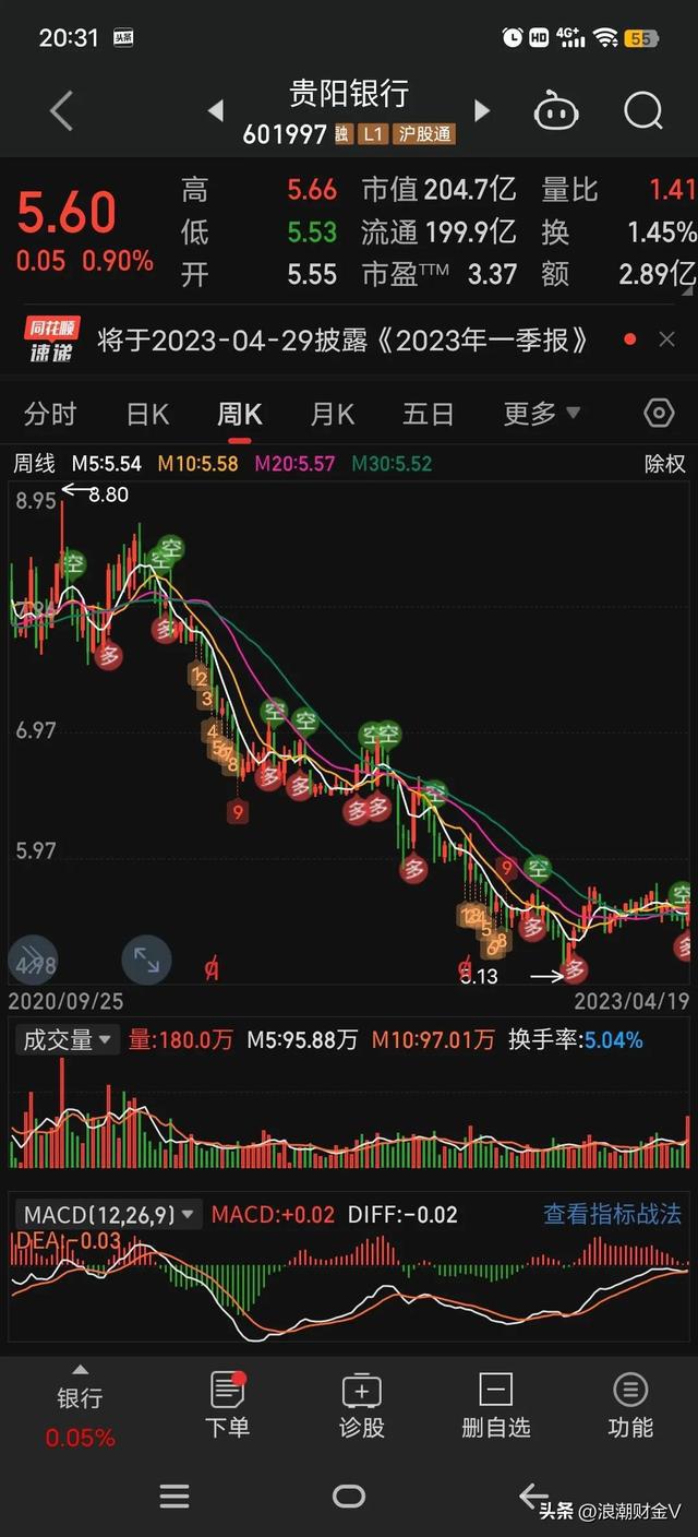 热点！股票投资策略“誉不绝口”