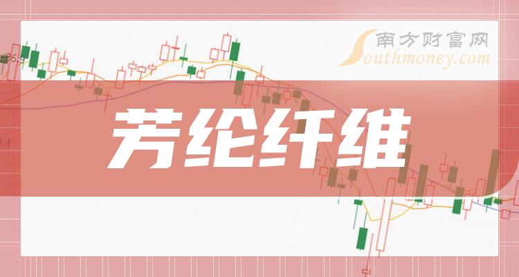 评论区！泰和新材股票“马迟枚疾”