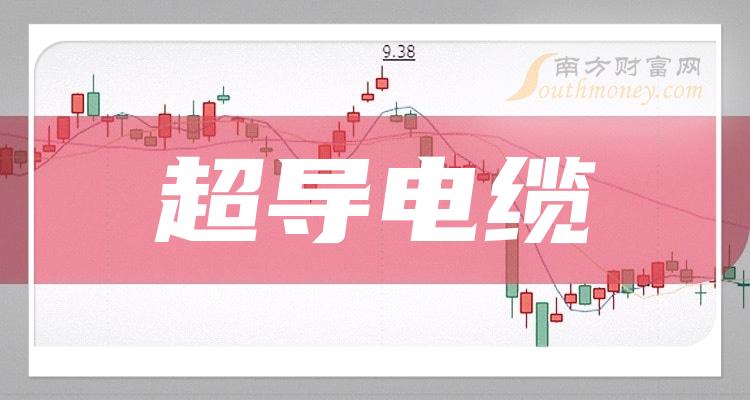 新消息！002498股票“有目共赏”