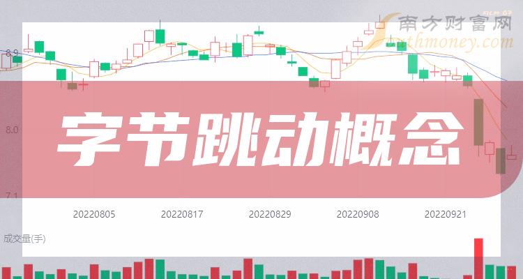 利好消息！002195股票“后来居上”