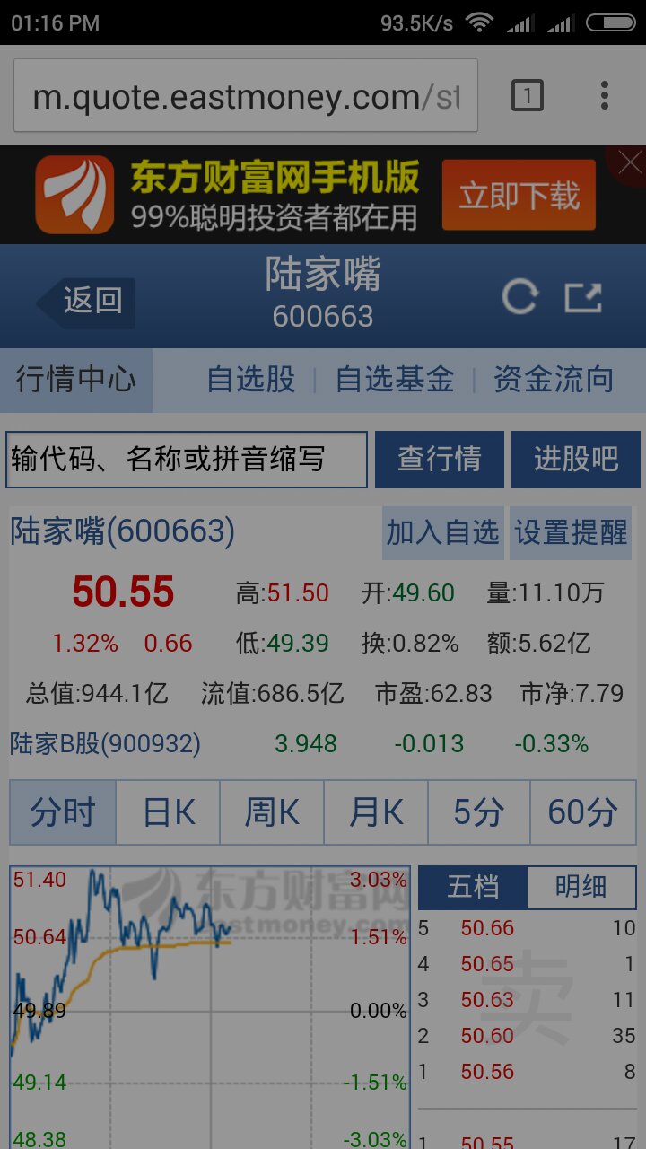 股吧！东风汽车股票代码“交口称誉”