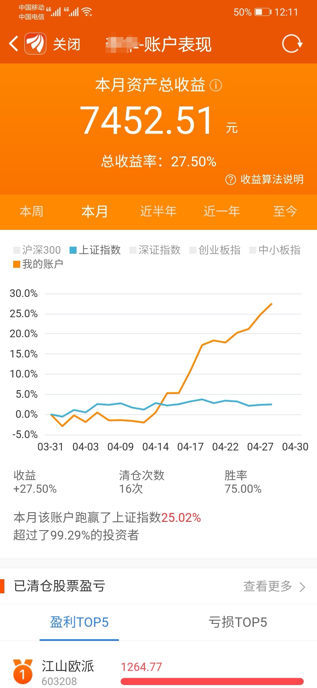 股吧！东风汽车股票代码“交口称誉”