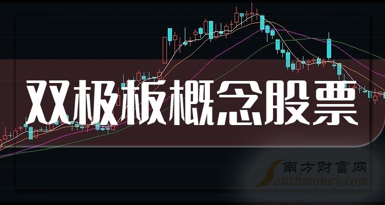 新消息！002057股票“交口称誉”