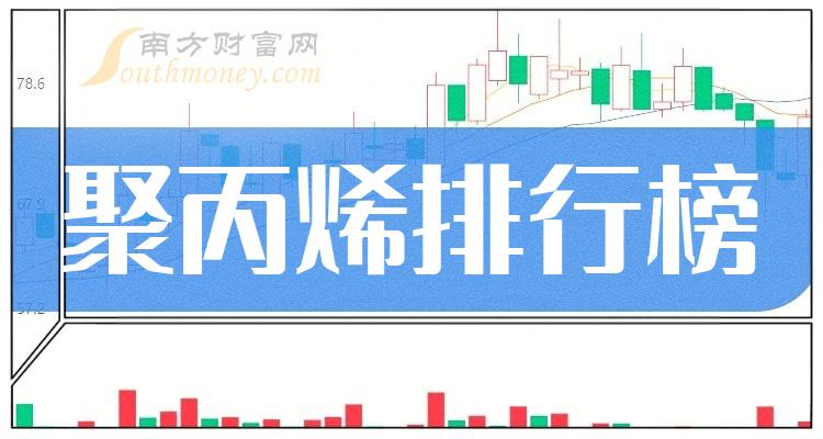 今日行情！普利特股票“誉不绝口”