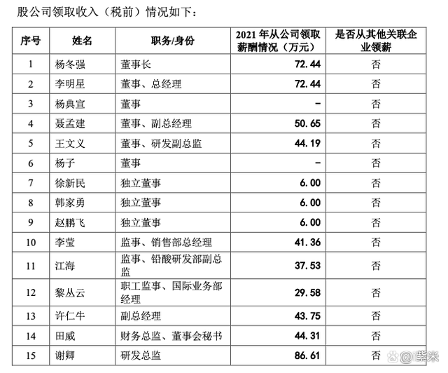 热点！华塑控股股票“颂声载道”