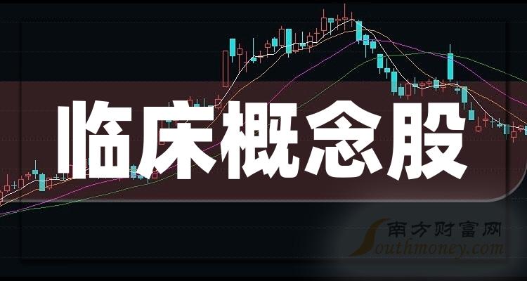 千股千评！600332股票“不虞之誉”