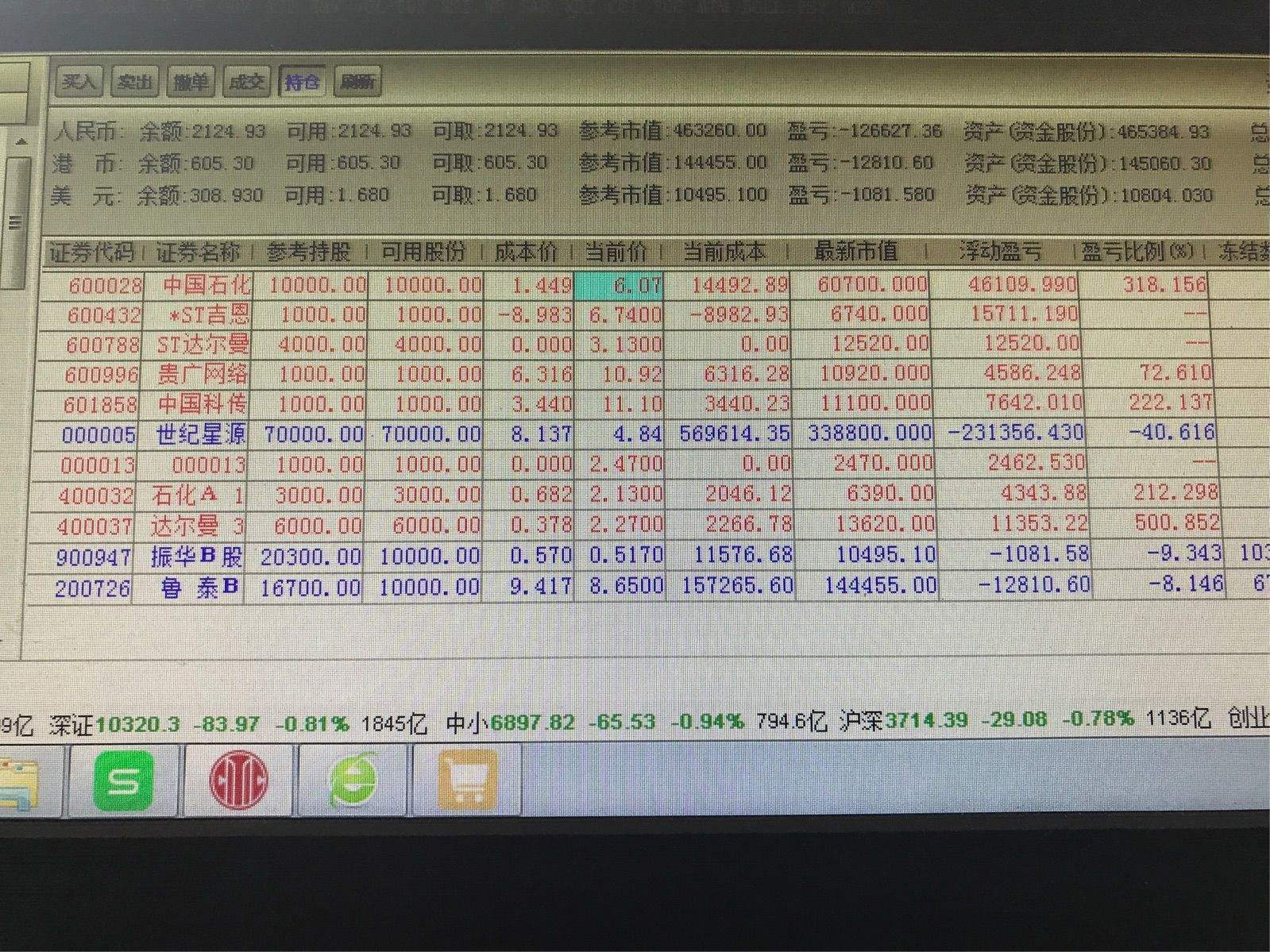 千股千评！002648股票“后来居上”