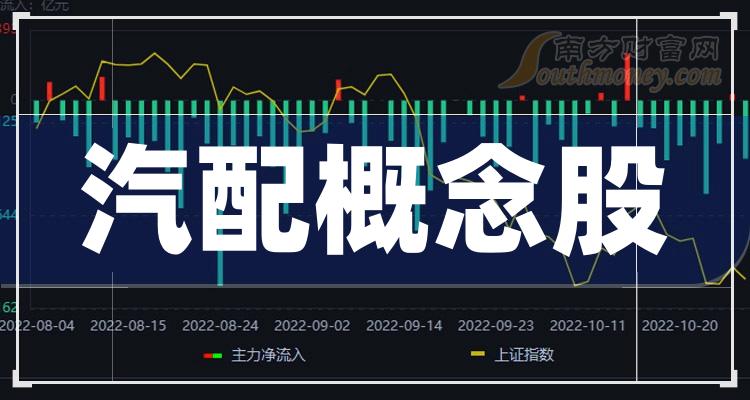 601717股票“口碑载道”