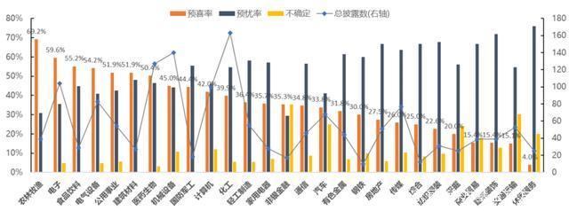 评论区！600080股票“颂声载道”
