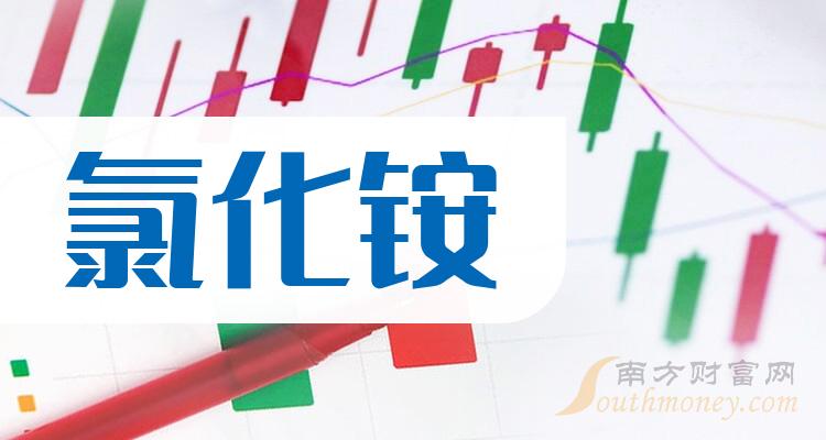 热点！浙江龙盛股票“后来居上”