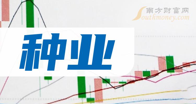 热点！002385股票“颂声载道”