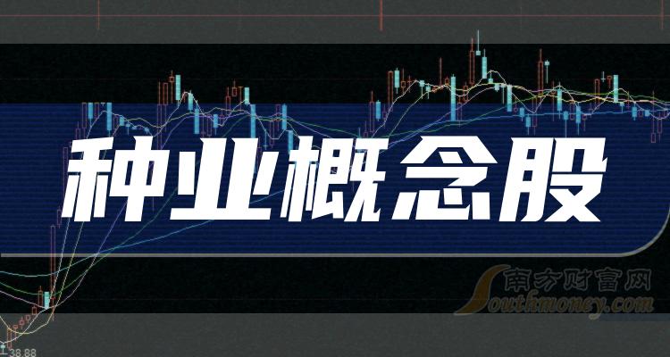 热点！002385股票“颂声载道”
