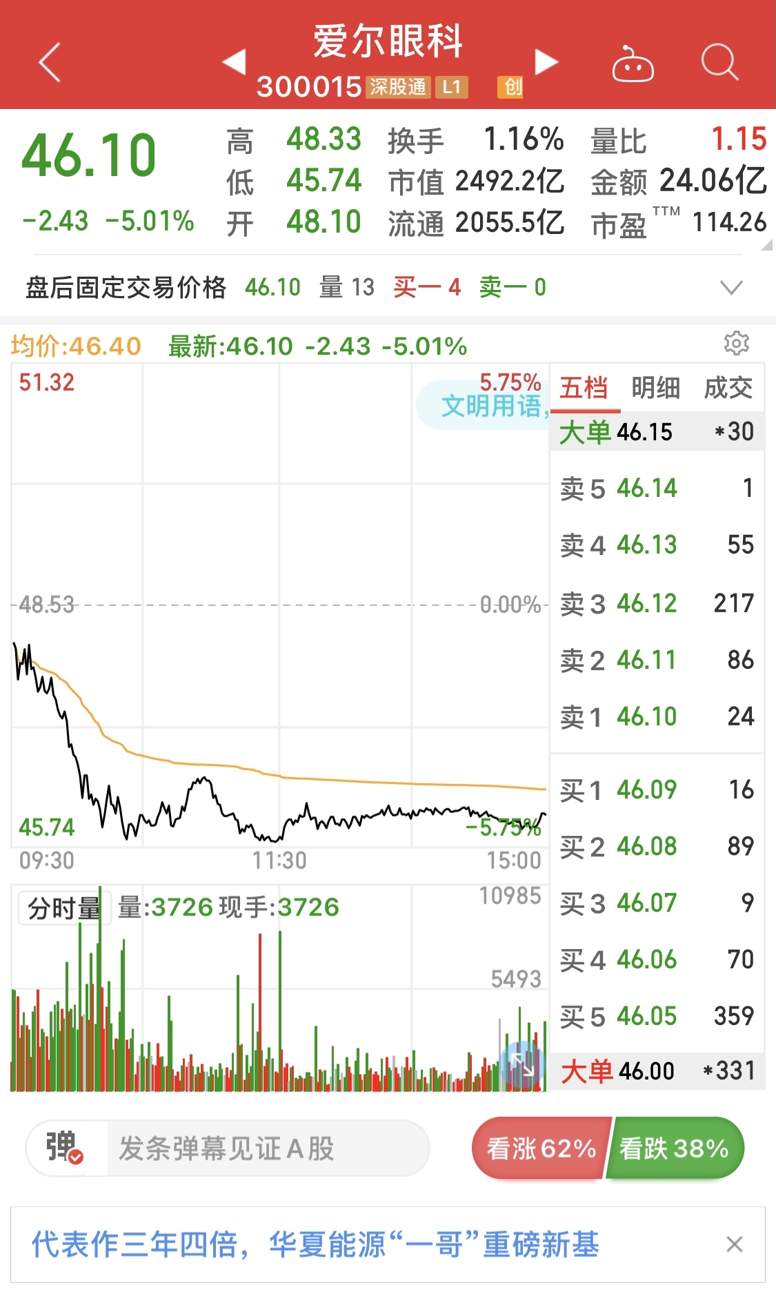 评论区！包钢稀土股票行情