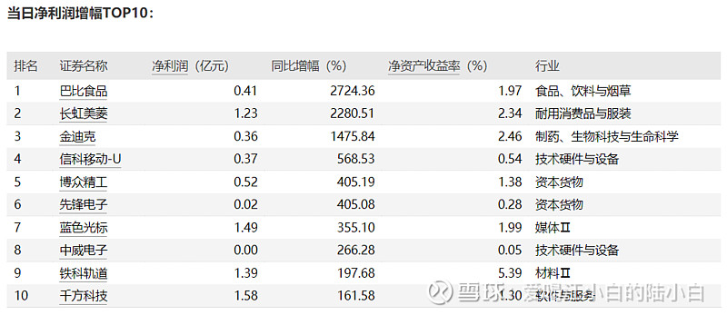 热点！凤竹纺织股票“赞不绝口”