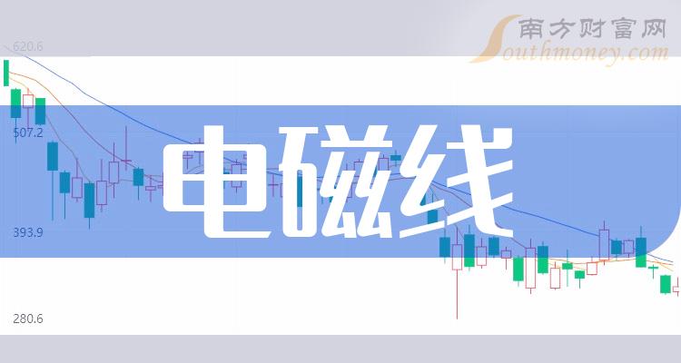 利好消息！冠城大通股票“不虞之誉”