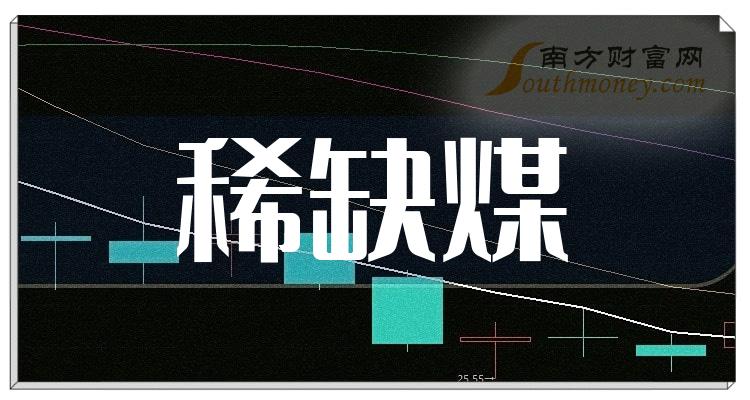评论区！昊华能源股票“颂声载道”