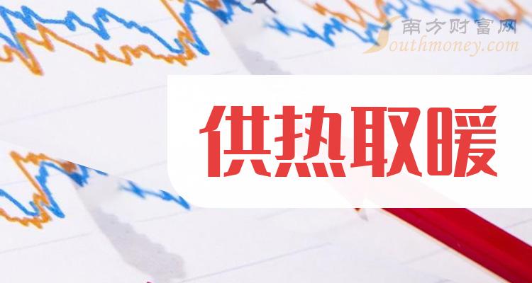 评论区！昊华能源股票“颂声载道”
