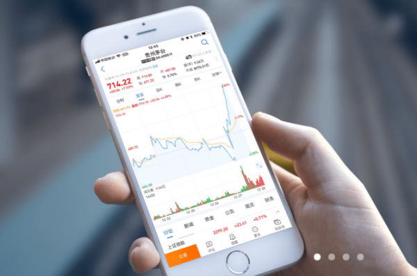 热点！股票实时行情“交口称誉”