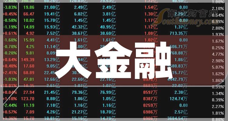 热点！百大集团股票