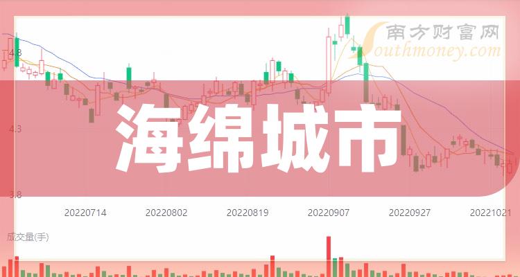 热点！旭光股份股票“颂声载道”