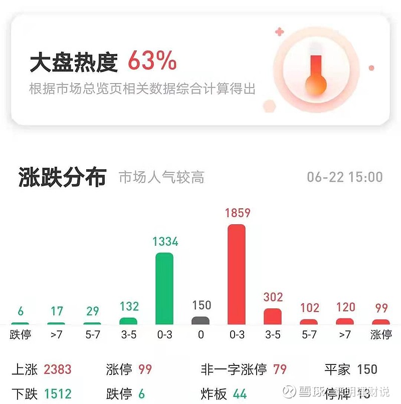 热点！旭光股份股票“颂声载道”