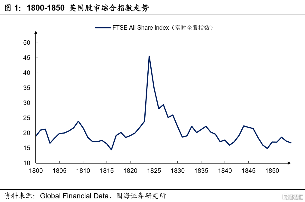 世纪瑞尔股票“赞不绝口”