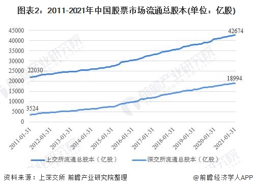 千股千评！中国北车股票分析“有目共赏”