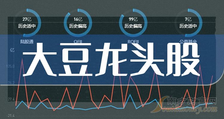 热点！股票600704“口碑载道”
