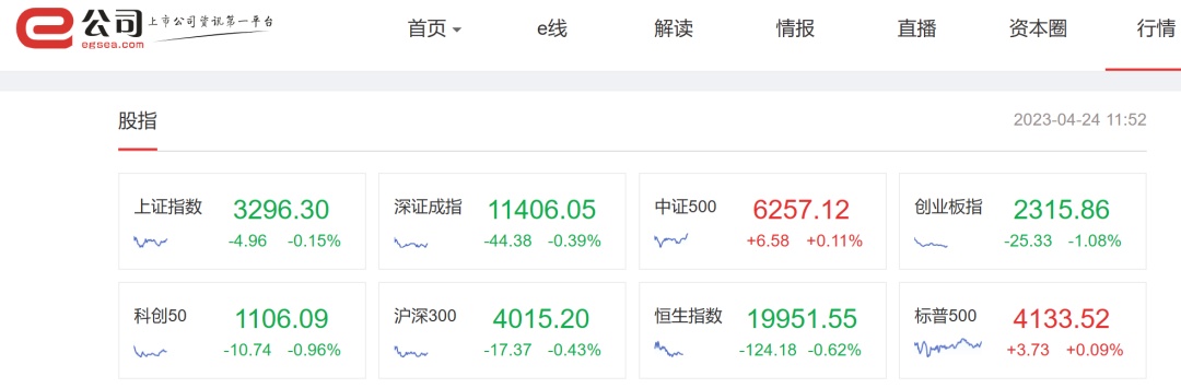 利好消息！苏州高新股票“颂声载道”