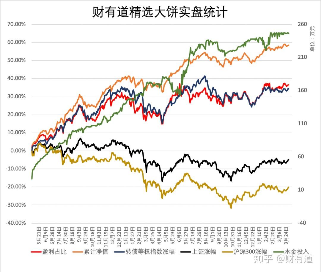 利好消息！苏州高新股票“颂声载道”