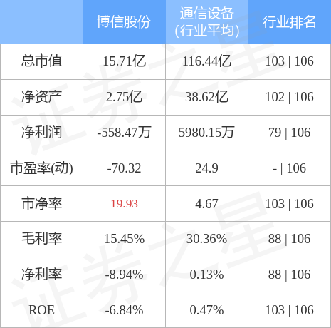 利好消息！600083股票“赞不绝口”
