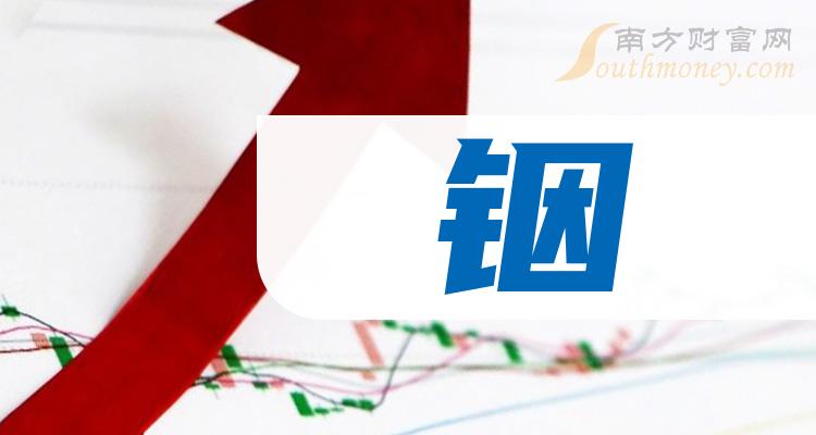 千股千评！西北轴承股票“后来居上”