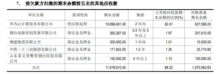 股吧！新三板股票查询“誉不绝口”