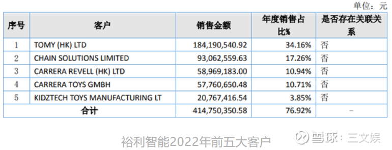 股吧！新三板股票查询“誉不绝口”