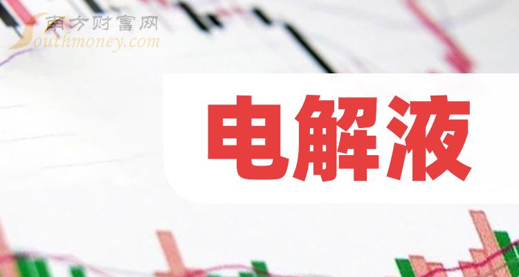 评论区！股票002453“马迟枚疾”