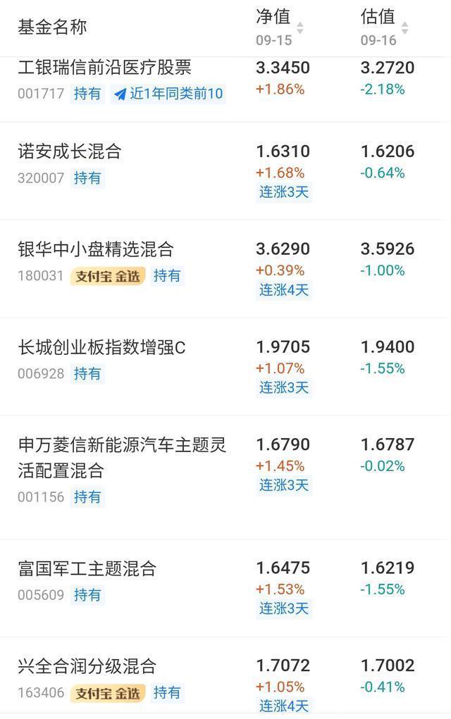 千股千评！哈投股份股票“善颂善祷”